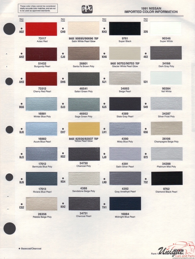 1991 Nissan Paint Charts PPG 1